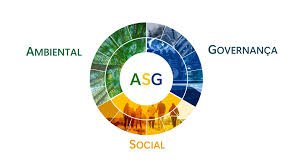 O Investimento ASG - Ambiental, Social e de Governança